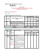 Đề cương ôn tập Giữa kì 1 Ngữ văn 11 năm 2023–2024 trường THPT Bùi Thị Xuân (Lâm Đồng)